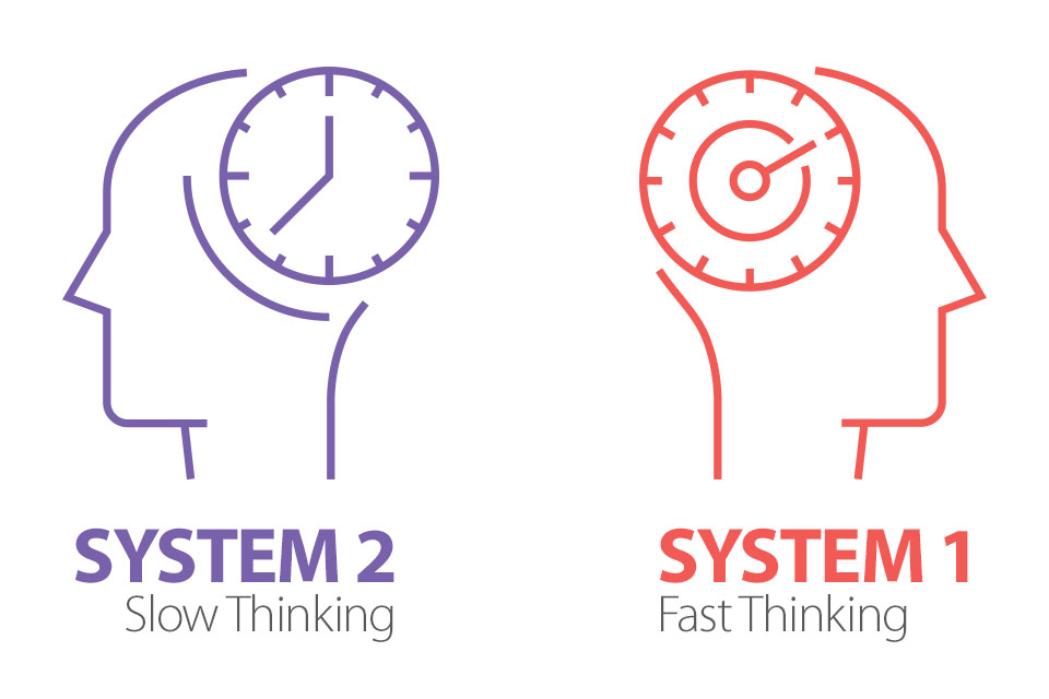 Kahneman,  - Pensieri lenti, pensieri veloci